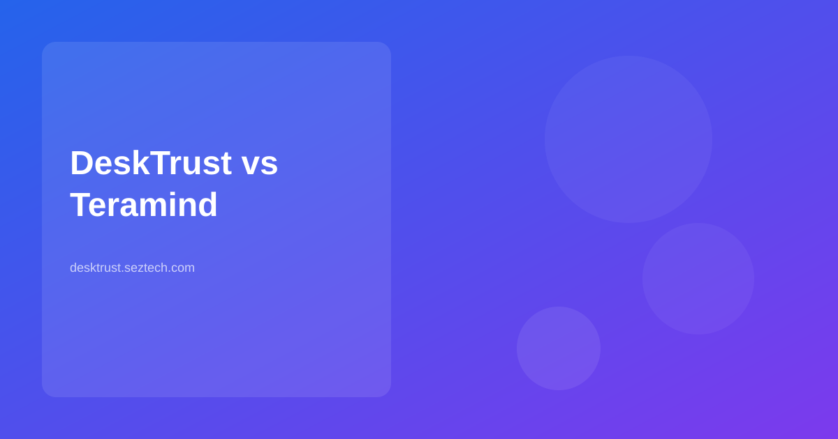 DeskTrust vs Teramind Comparison